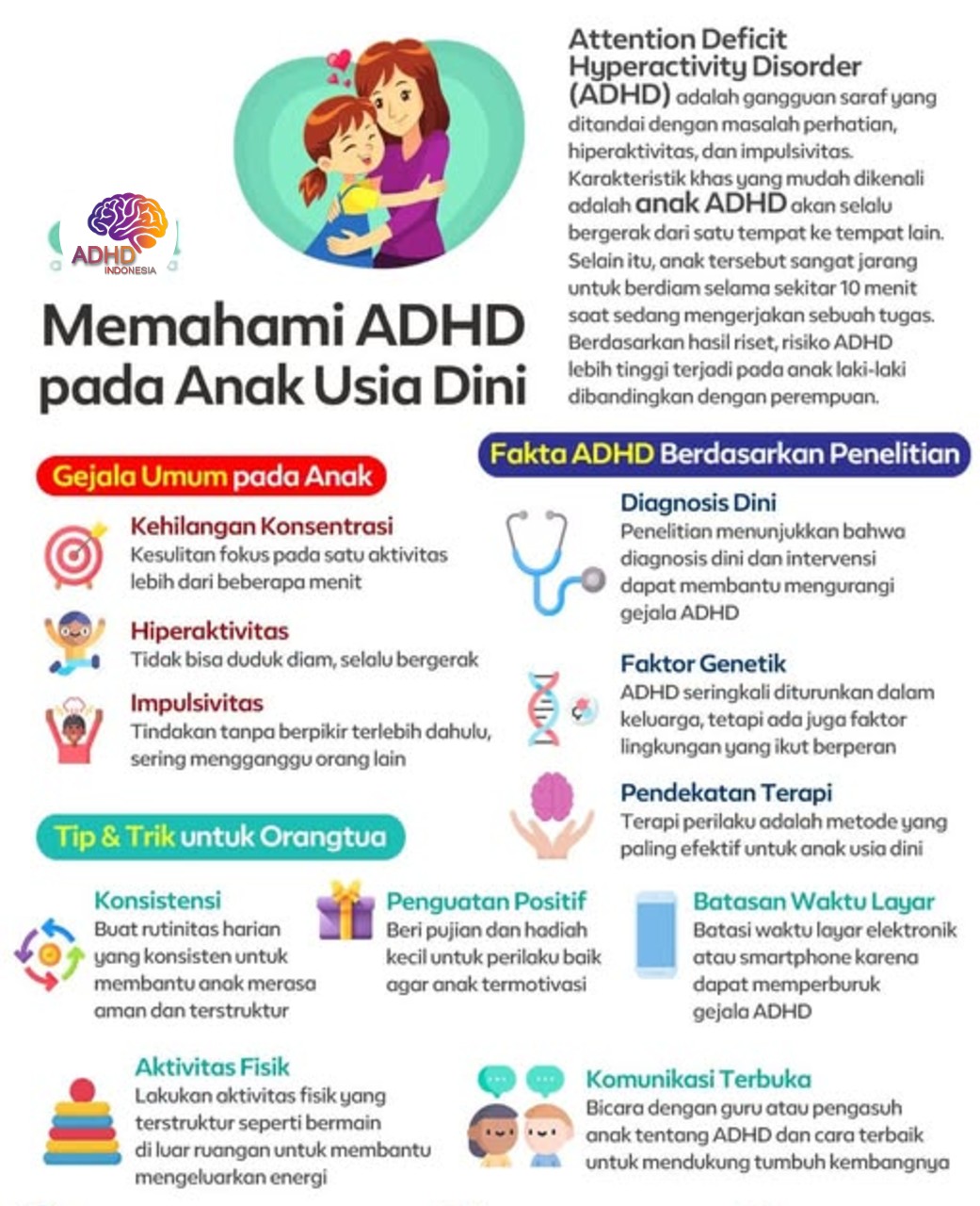 ADHD dan Potensi Bakat Anak yang Perlu Didukung di Kabupaten Gowa
