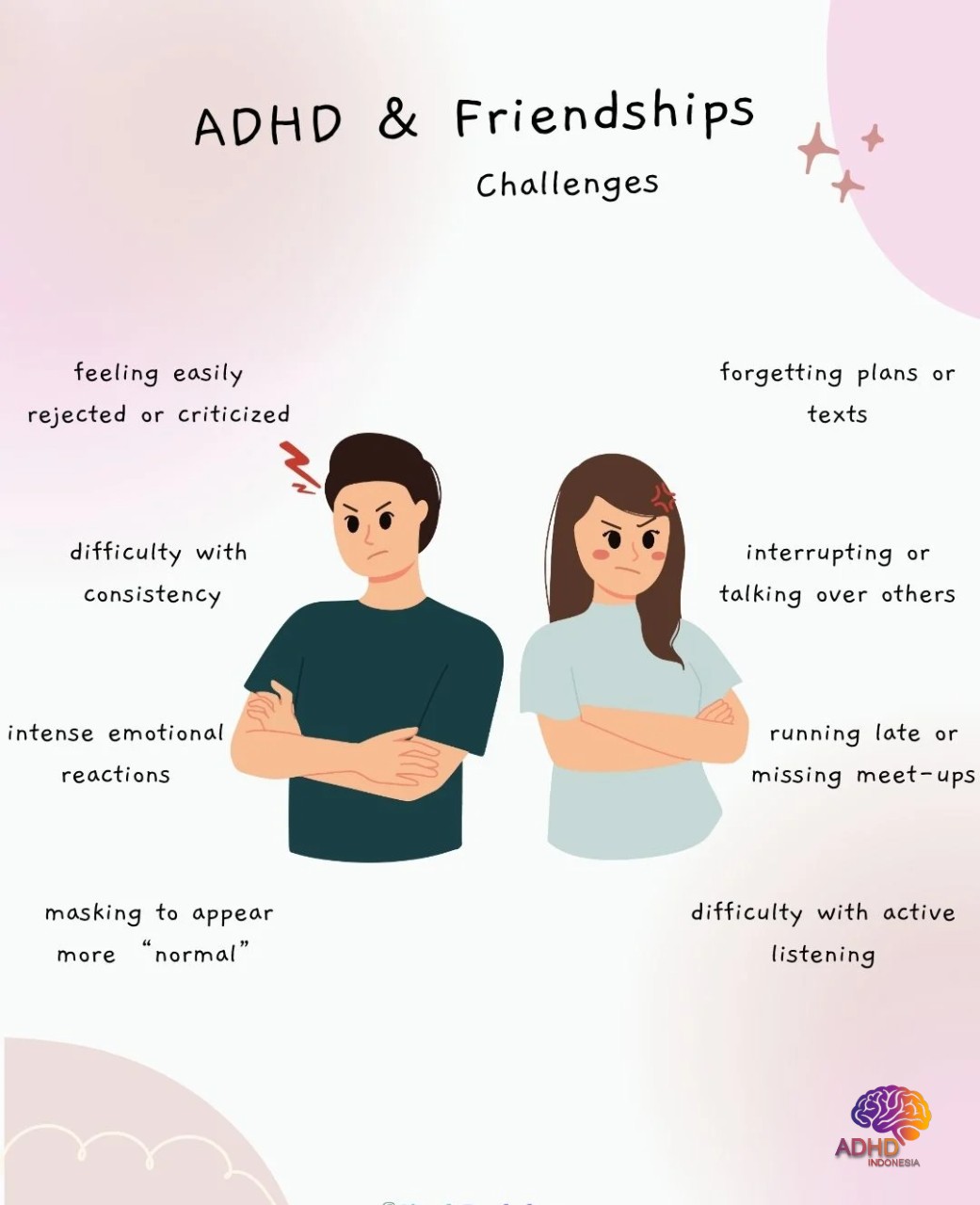 ADHD pada Anak Sekolah: Tantangan dan Pendampingan di Kabupaten Gowa