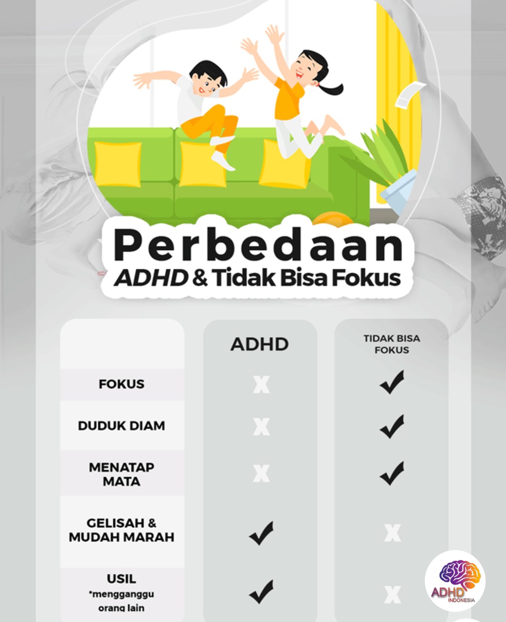 Apa Itu ADHD? Panduan Edukasi untuk Orang Tua di Kabupaten Gowa