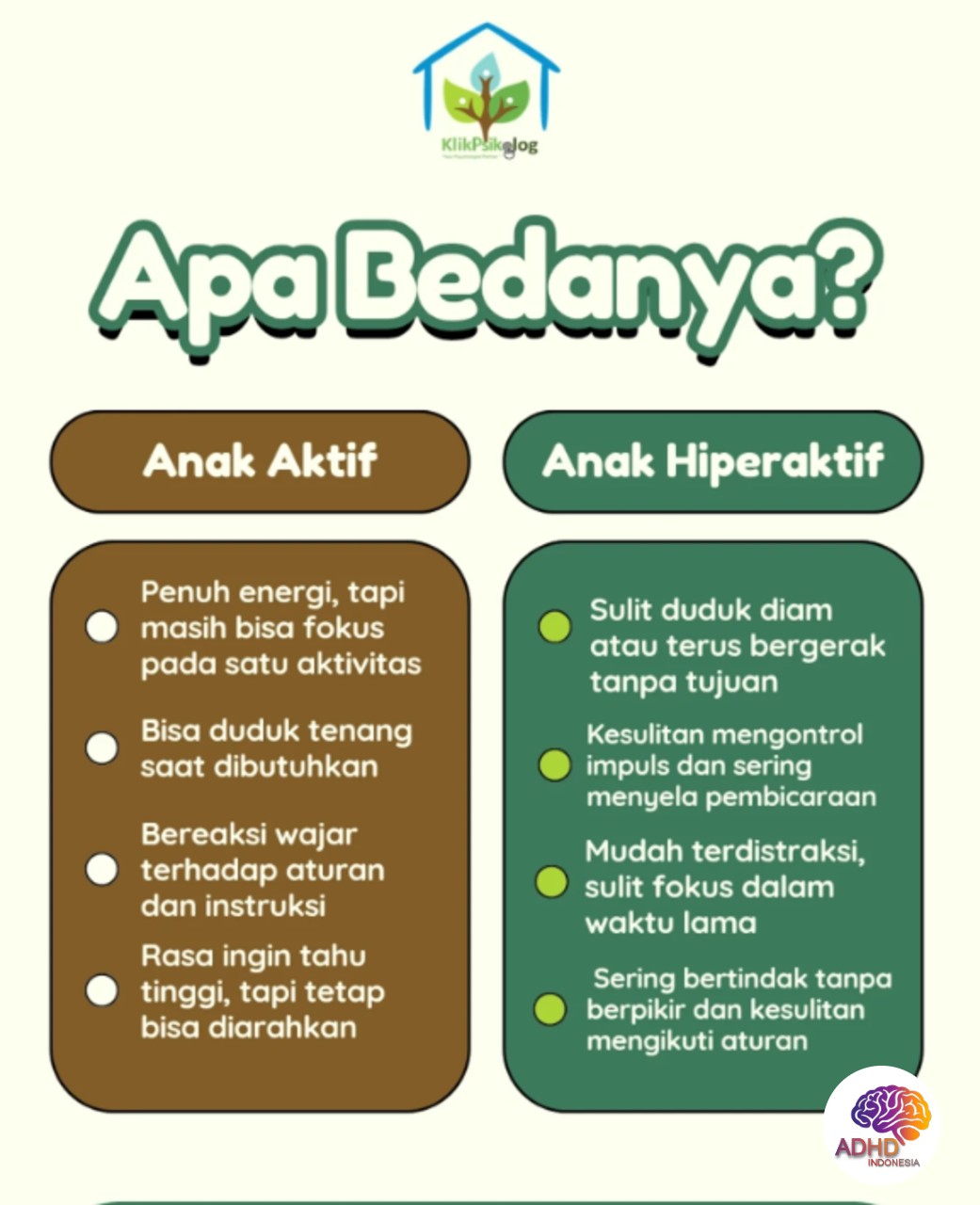 Perbedaan Anak Aktif dan ADHD yang Perlu Dipahami di Kabupaten Gowa